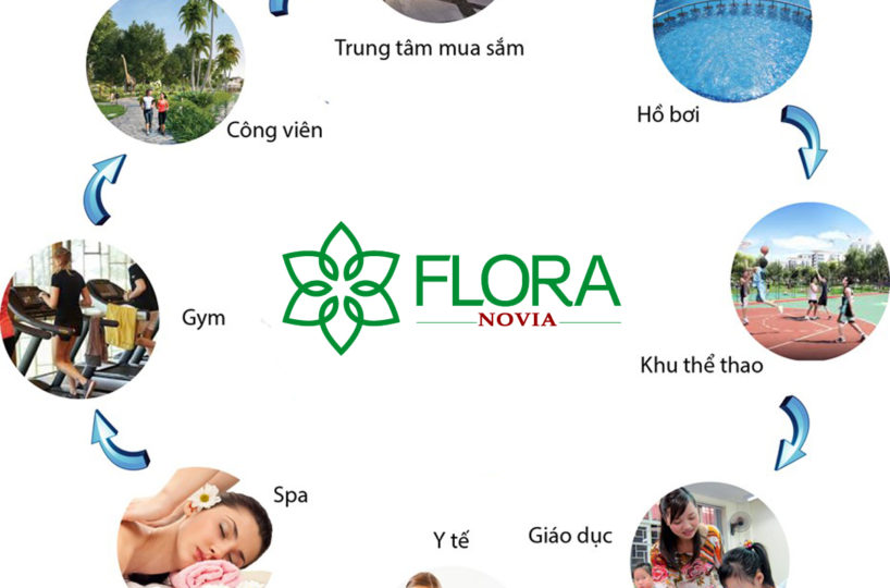 Tiện ích căn hộ Flora Novia