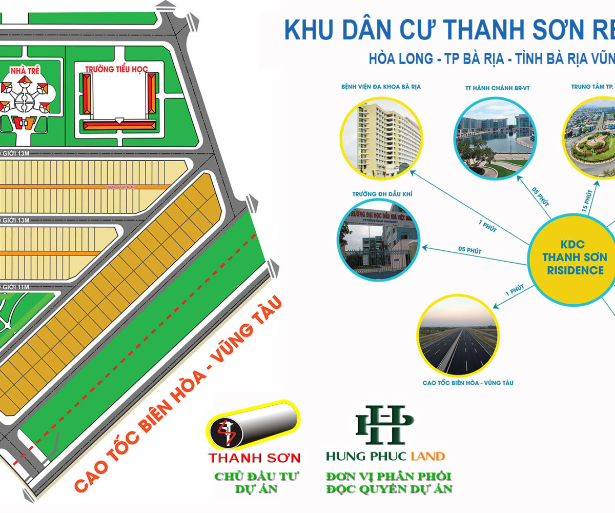 Dự án đất nền Thanh Sơn Residence