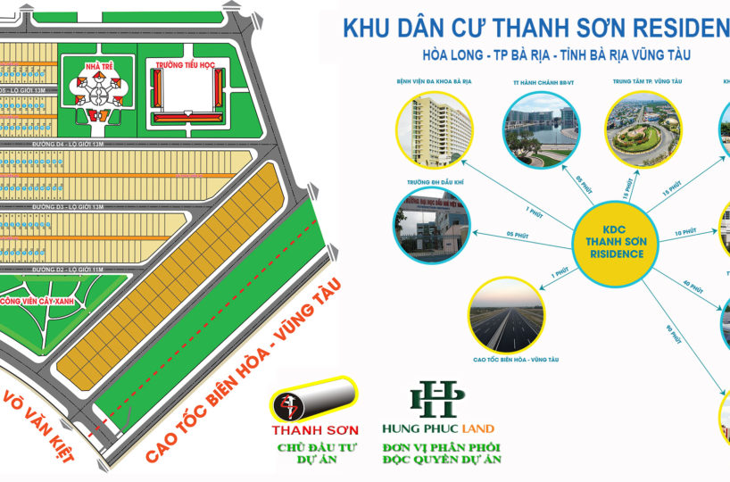 Dự án đất nền Thanh Sơn Residence