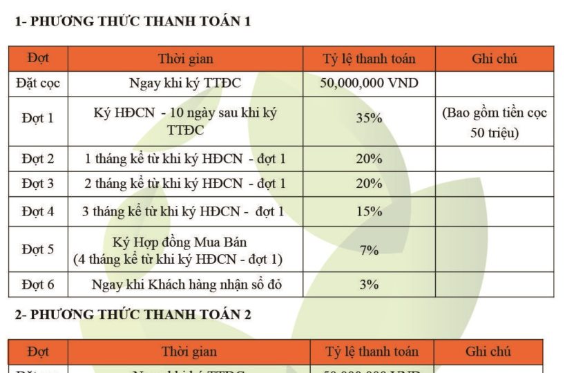 thanh toan sài gòn eco lake