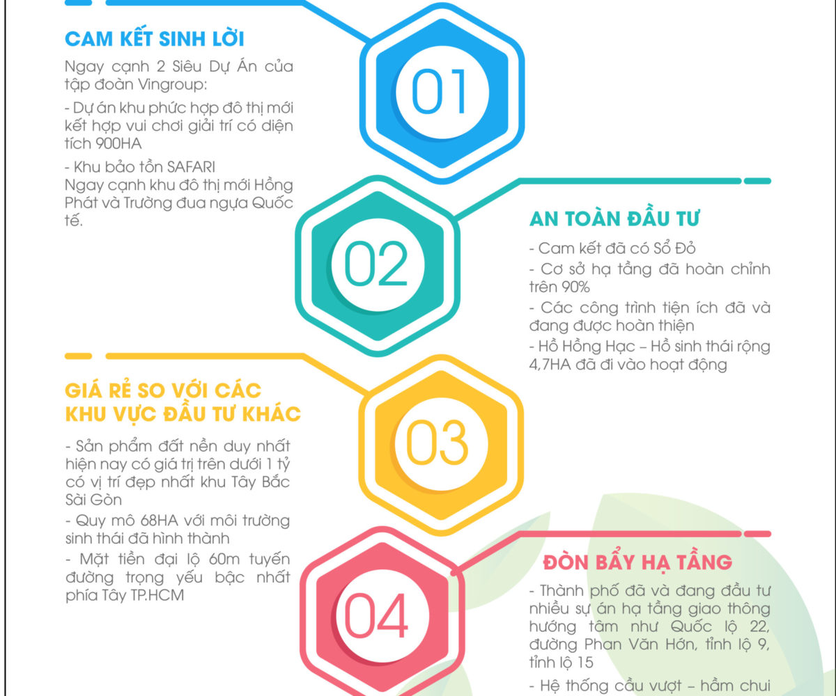 5 lý do mua đất nền sài gòn eco lake
