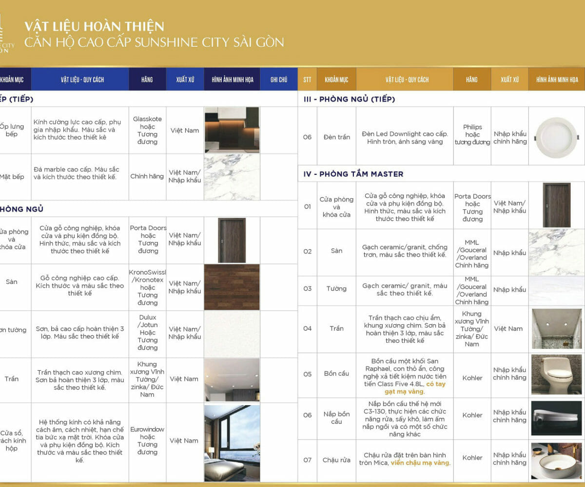 nội thất sunshine city quận 7