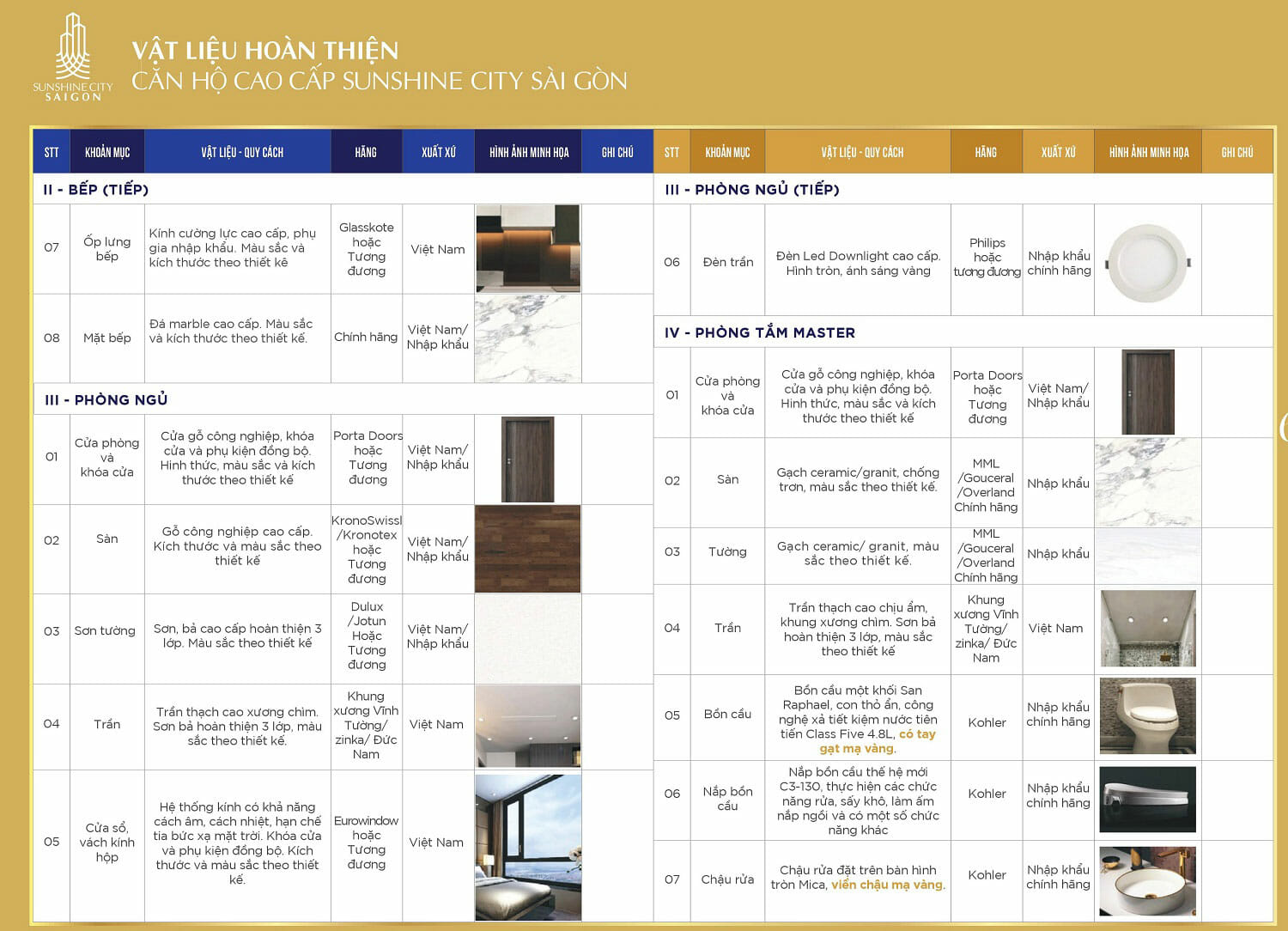 Căn hộ Sunshine City Quận 7 23 nội thất sunshine city quận 7
