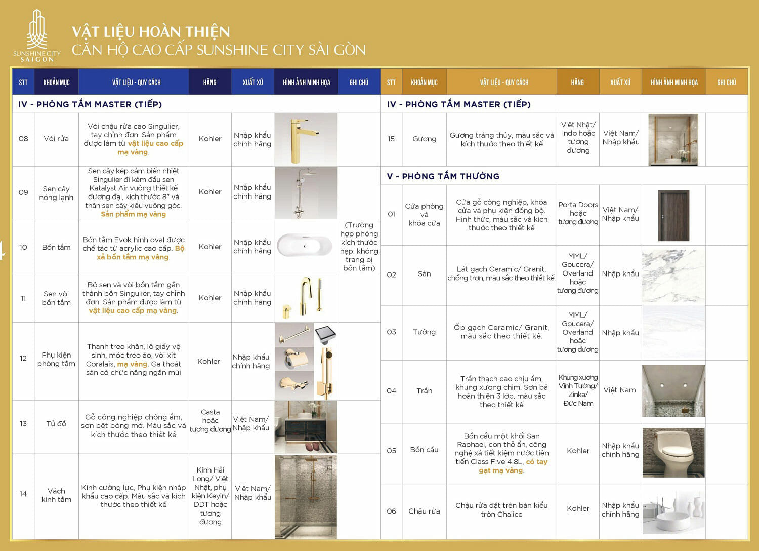 Căn hộ Sunshine City Quận 7 24 nội thất sunshine city quận 7