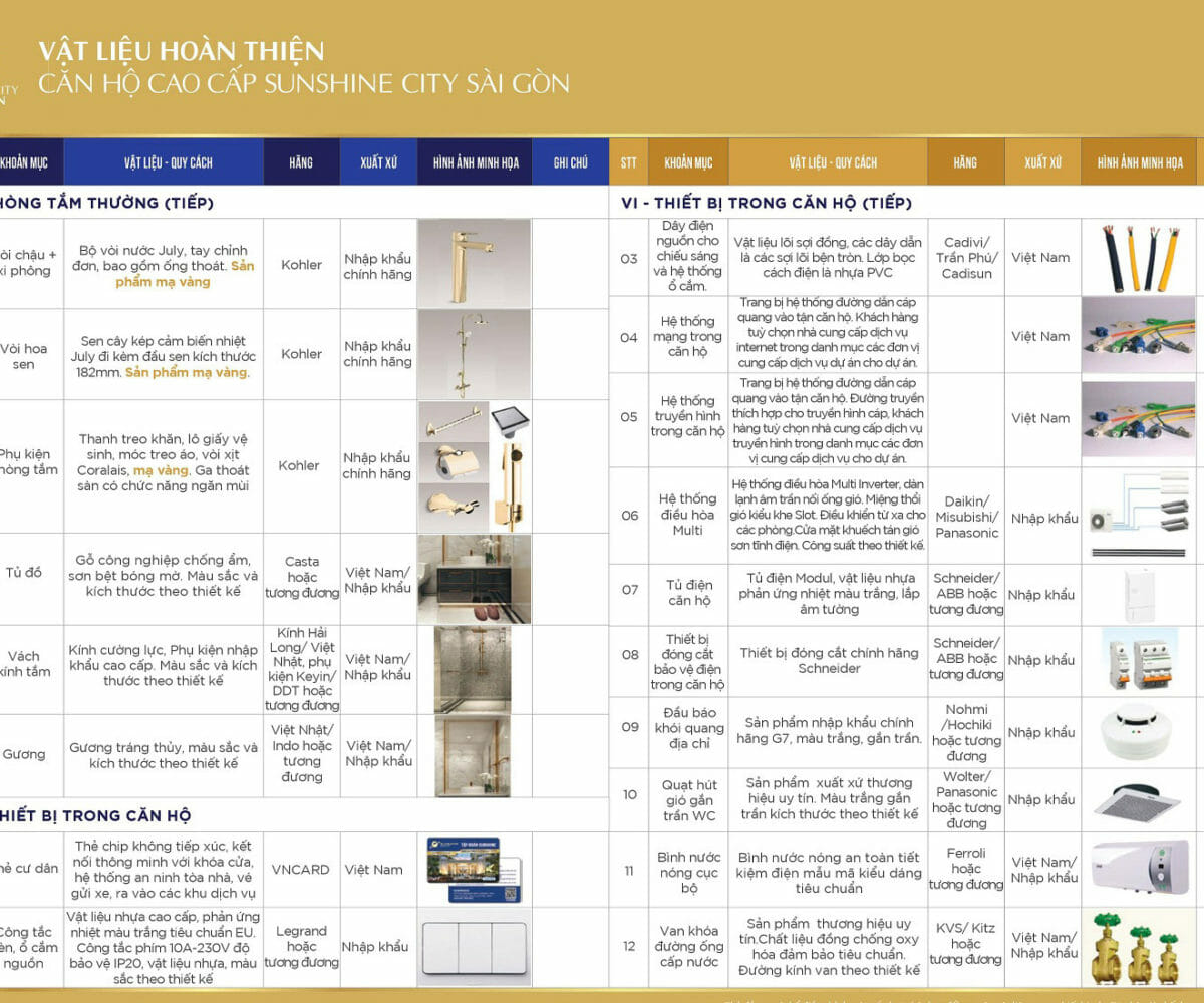 nội thất sunshine city quận 7