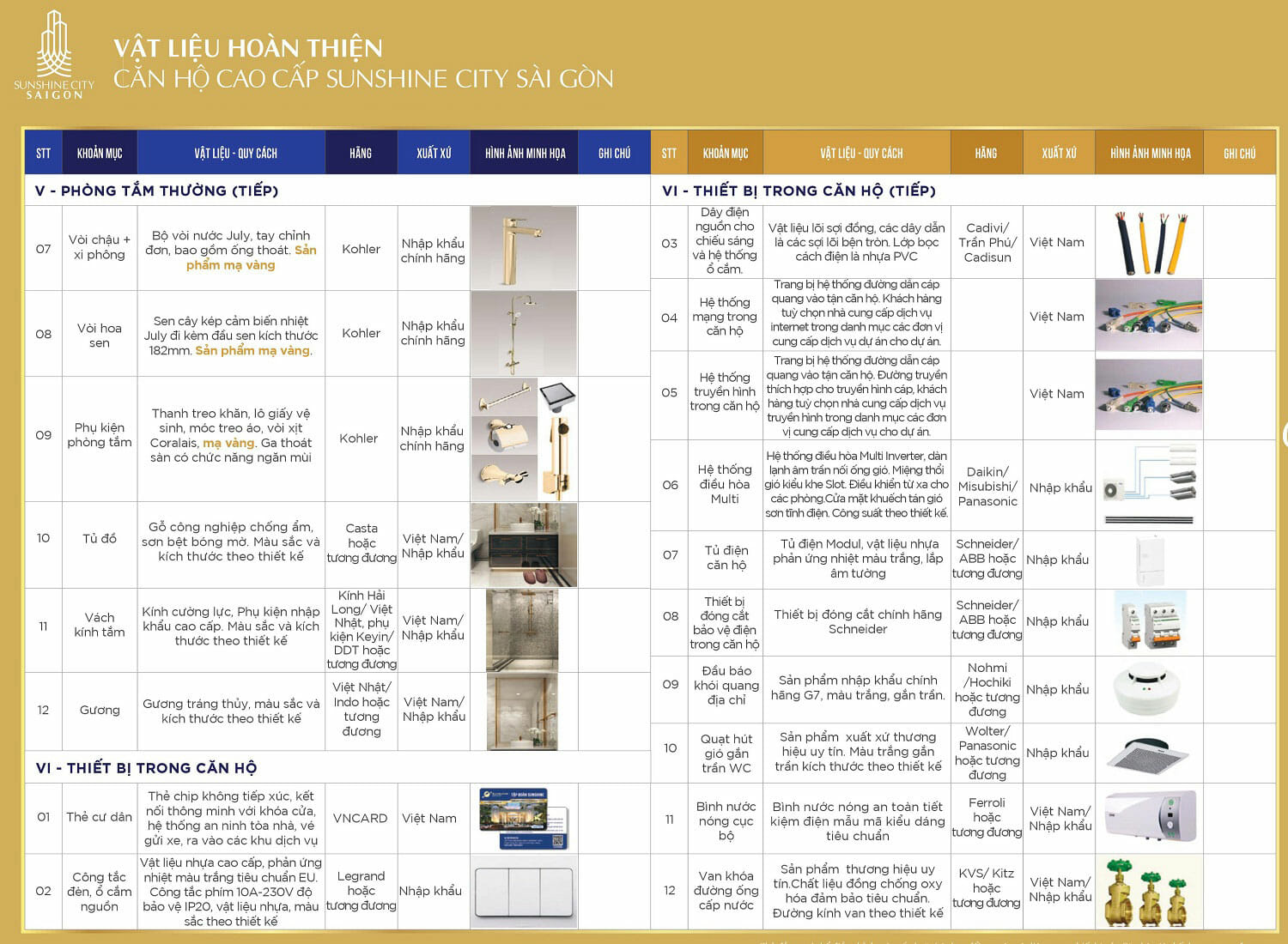 Căn hộ Sunshine City Quận 7 25 nội thất sunshine city quận 7