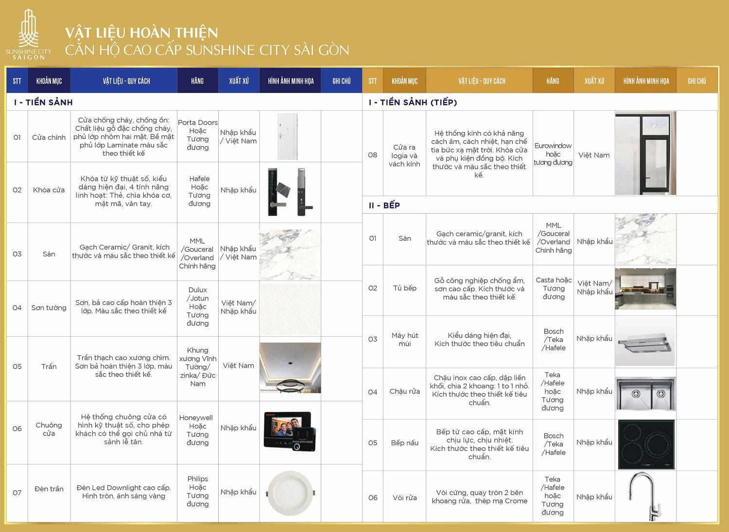 Căn hộ Sunshine City Quận 7 22 nội thất sunshine city quận 7