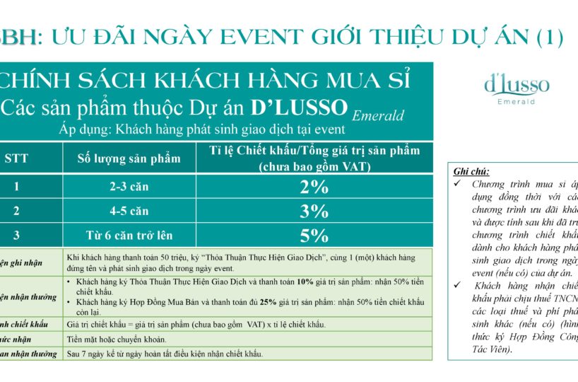 Chính sách ngày event dự án d'Lusso