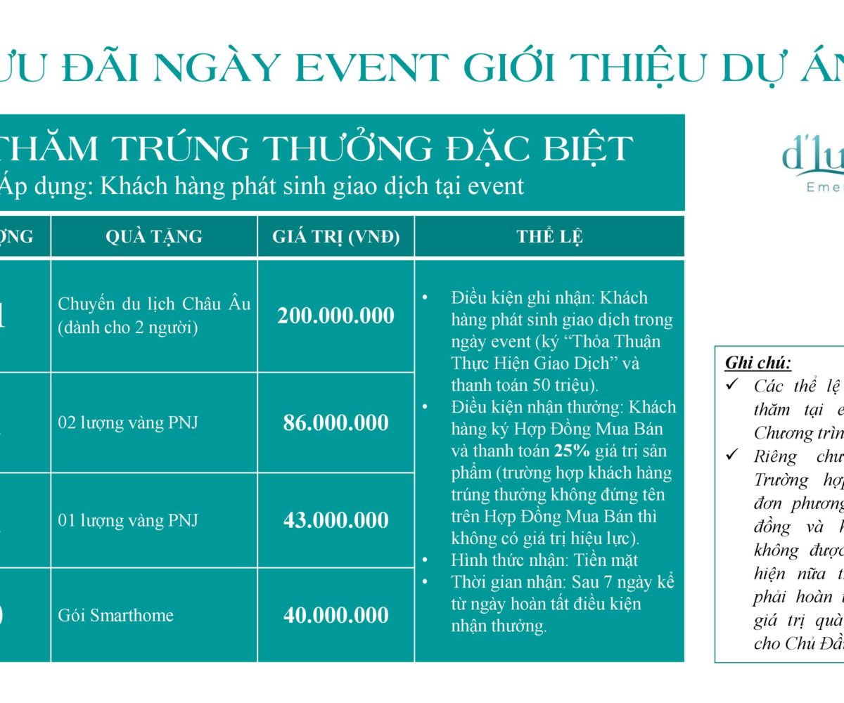 Chính sách ngày event dự án d'Lusso