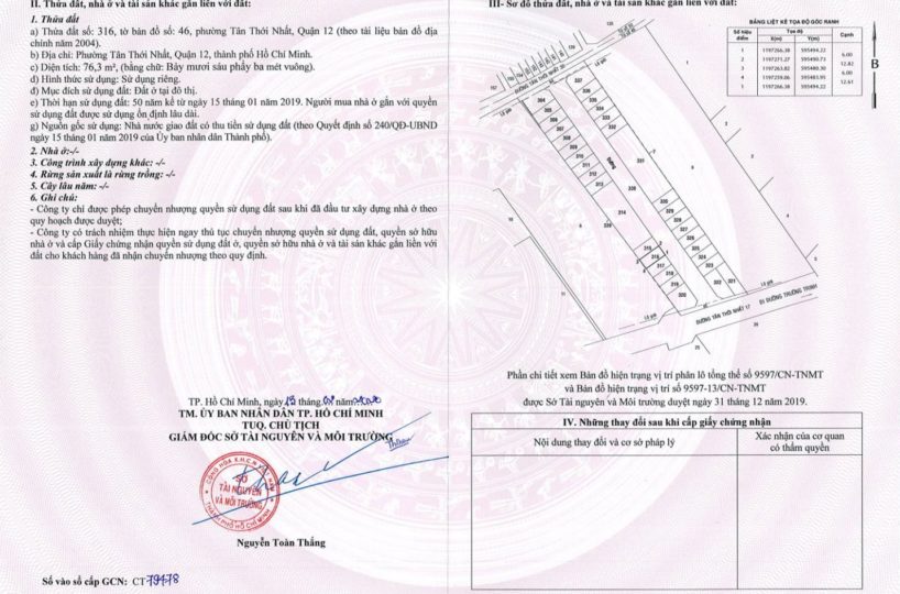 Sổ hồng Dự án Thiên Nam Residence Q12