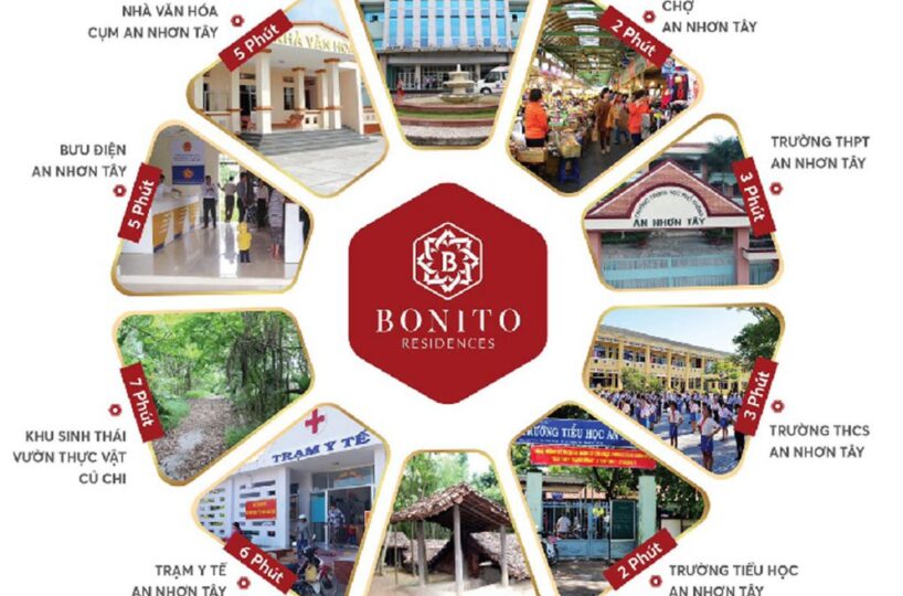 Tiện ích ngoại khu dự án đất nền Bonito Residences Củ Chi