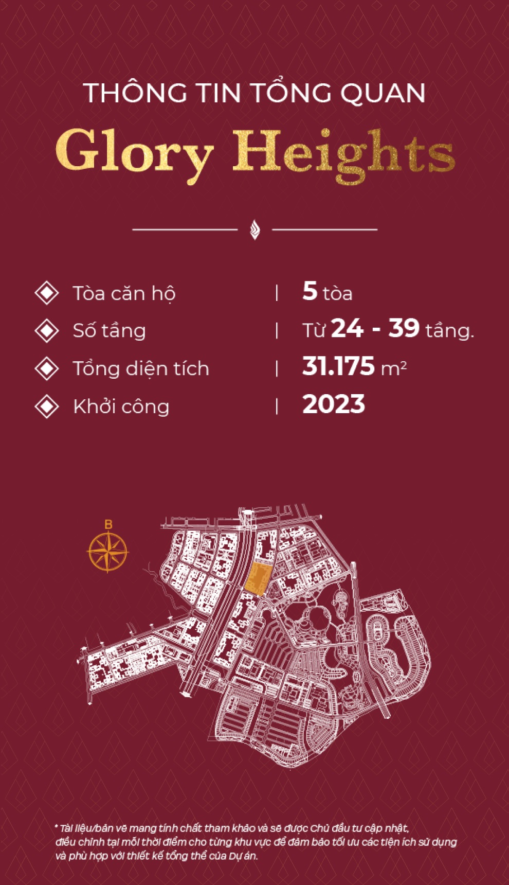 Quy mô Glory Heights - Vinhomes Grand Park Quận 9